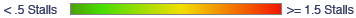 Legend
